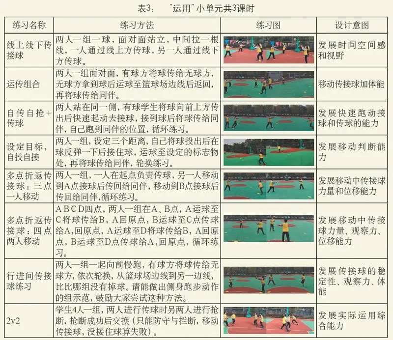 篮球比赛前一周训练计划_0